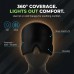 Gel Cold Hot Therapy Migraine Relief Cap Reusable