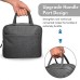 Insulated Classic Lunch Bag