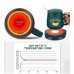 Coffee Mug With Warmer Electric Gift Set