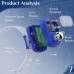 Digital Finger Tally Counter with LED Display