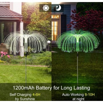 Jelly Fish Solar Light Outdoor (2pc Set )