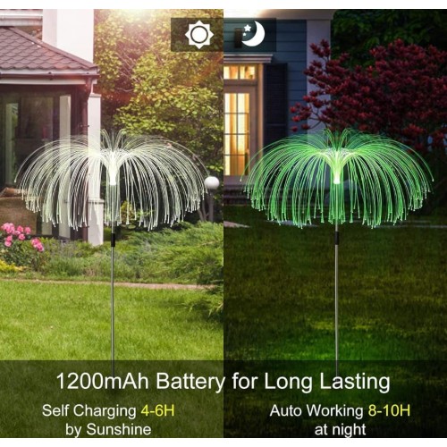 Jelly Fish Solar Light Outdoor (2pc Set )
