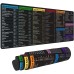 Keyboard Shortcut Mouse Pad