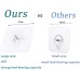 Screw Hooks For Strong Wall Hanging