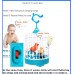 Talking Bird Toys for Kids Speaking