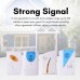 Wireless Doorbell