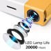 Mini Projector with HDMI Cable
