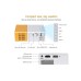 Mini Projector with HDMI Cable