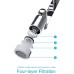 Tap Multi-Functional Extension