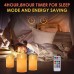 Smokeless Candle LED Tealight ( 24pc box )