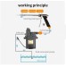 Power Jet Car Wash Pump