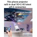 Smart Mini Projector With WiFi 6 and Bluetooth