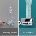 Handheld Water Shower for Bathroom