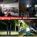 Hammer Torch LED Light